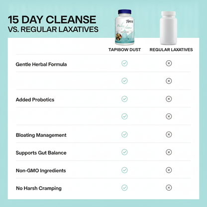 15 Day Cleanse
